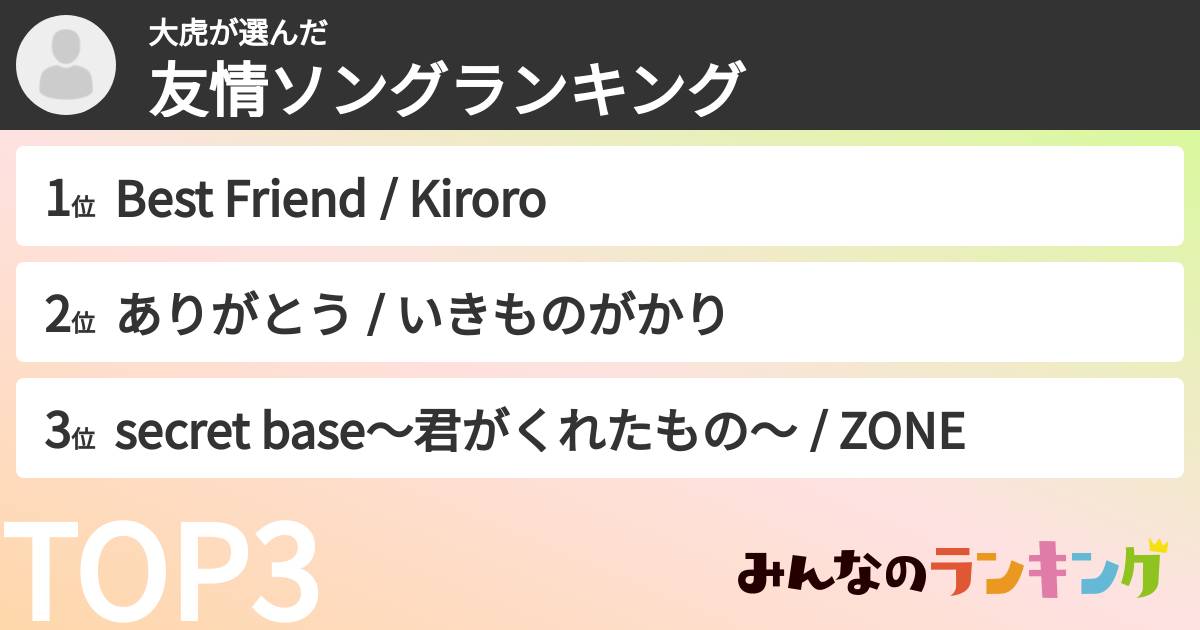 大虎さんの「友情ソングランキング」