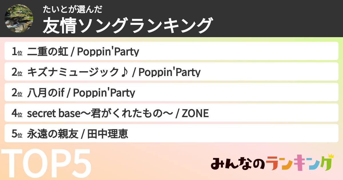 たいとさんの「友情ソングランキング」
