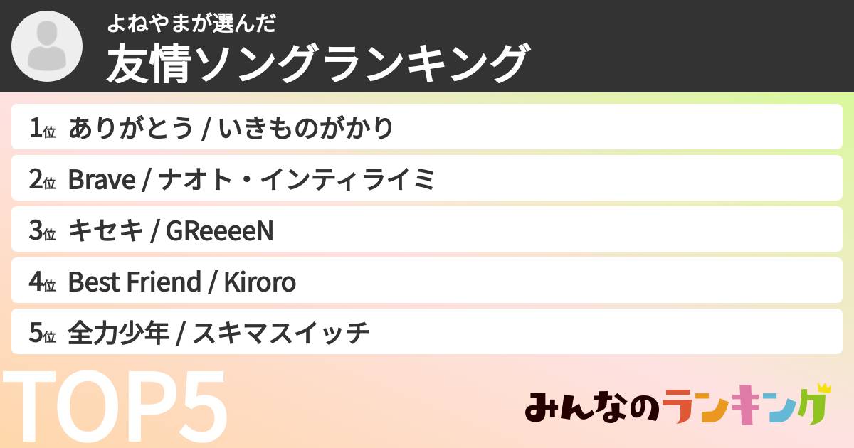 よねやまさんの「友情ソングランキング」
