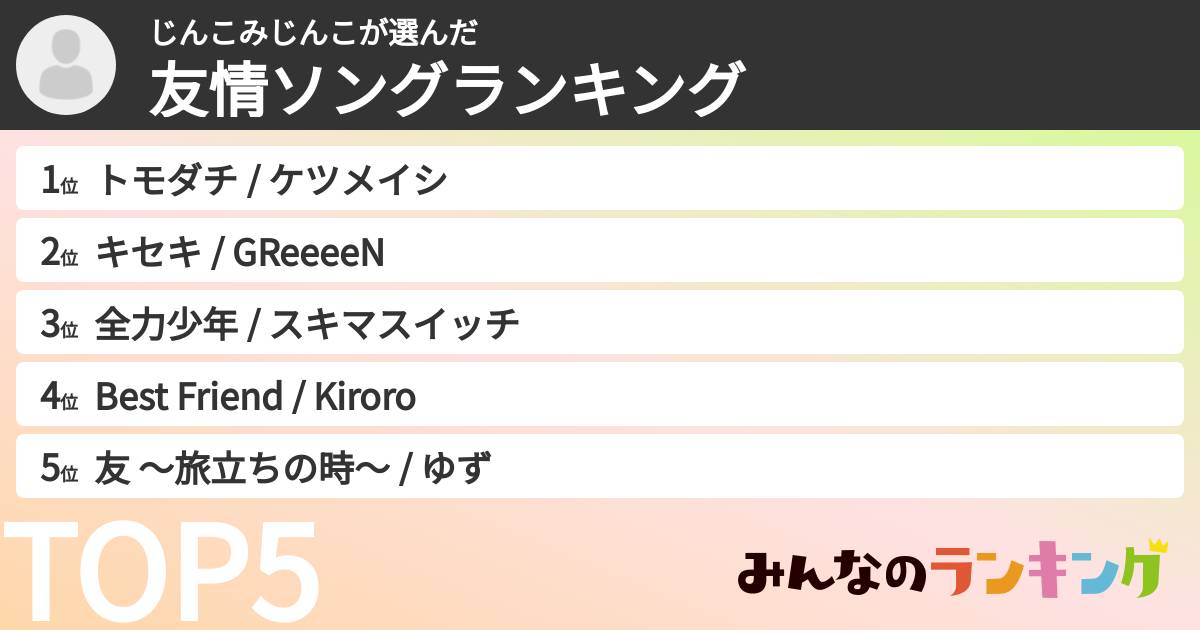 じんこみじんこさんの「友情ソングランキング」