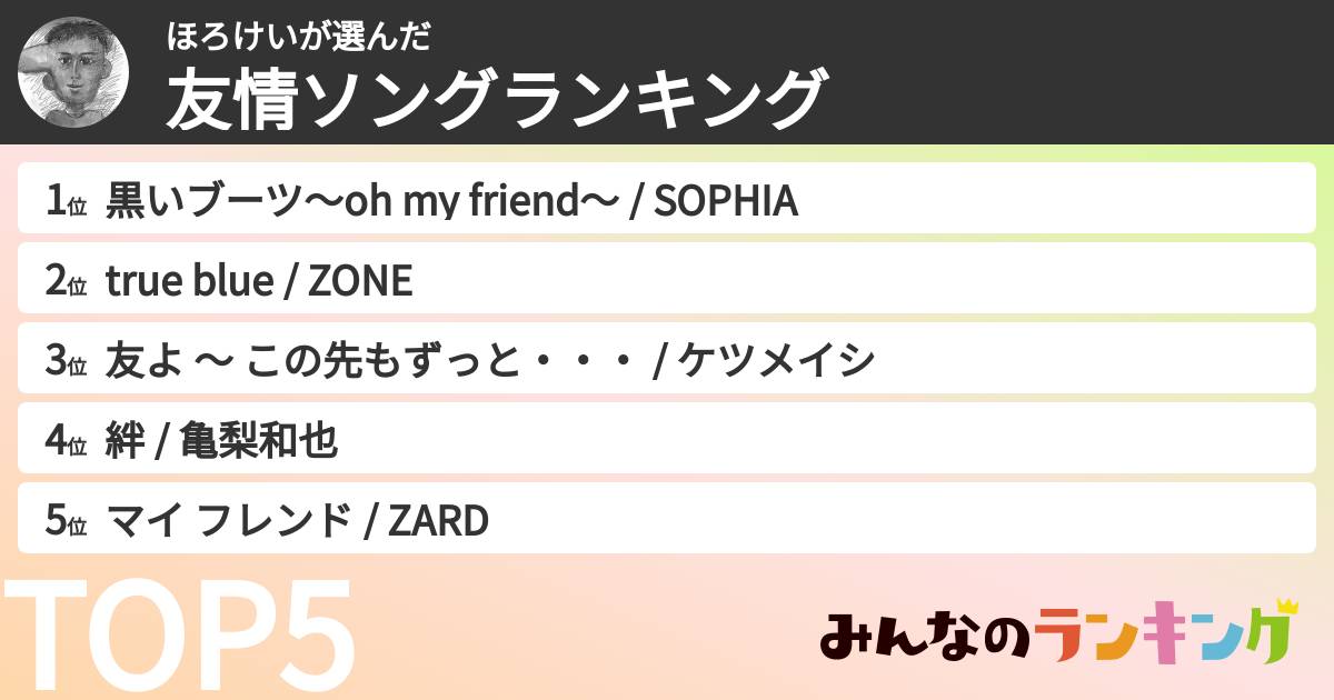 ほろけいさんの「友情ソングランキング」