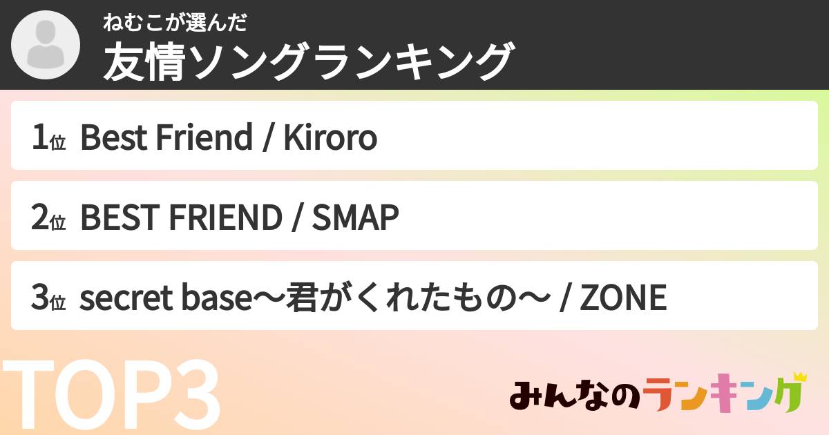 ねむこさんの「友情ソングランキング」