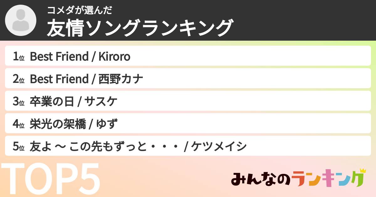 コメダさんの「友情ソングランキング」