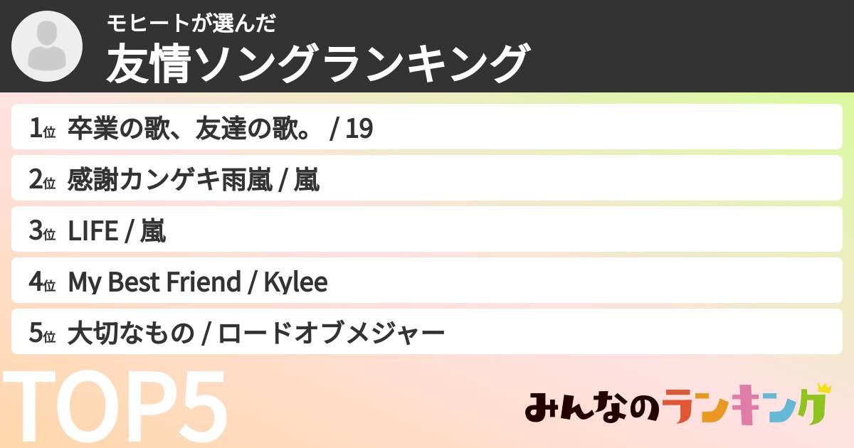 モヒートさんの「友情ソングランキング」