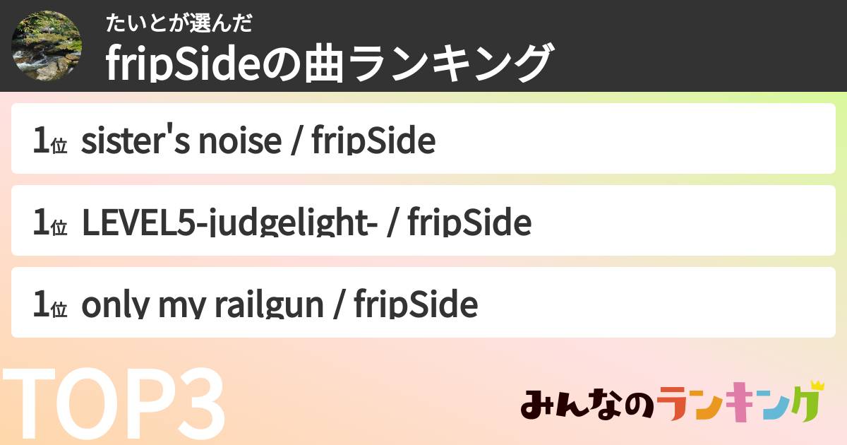 たいとさんの「fripSideの曲ランキング」