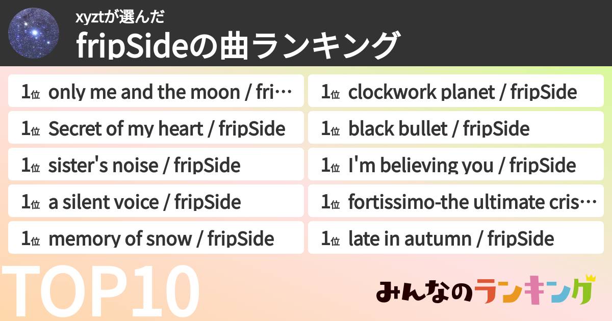 xyztさんの「fripSideの曲ランキング」