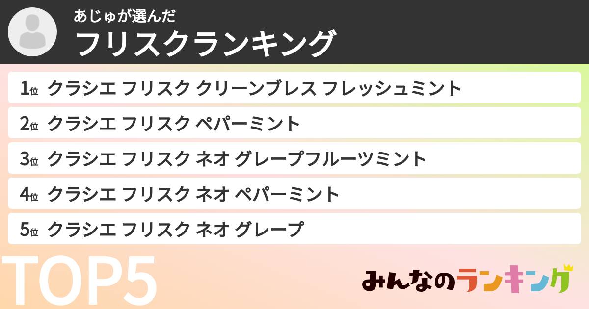 あじゅさんの「フリスクランキング」