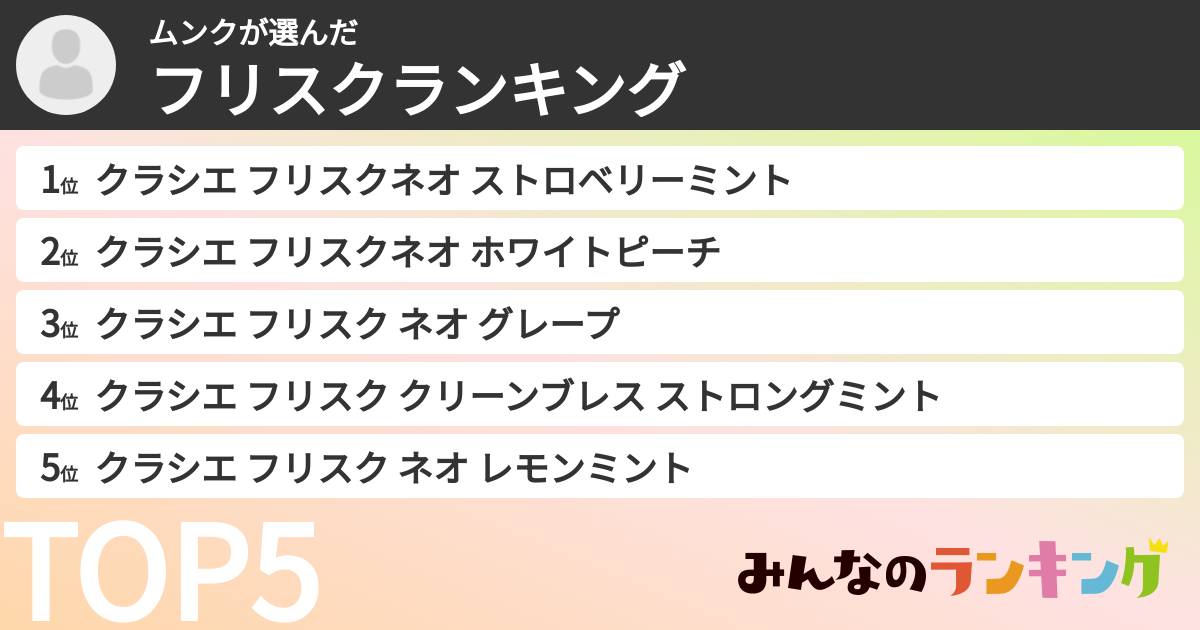 ムンクさんの「フリスクランキング」