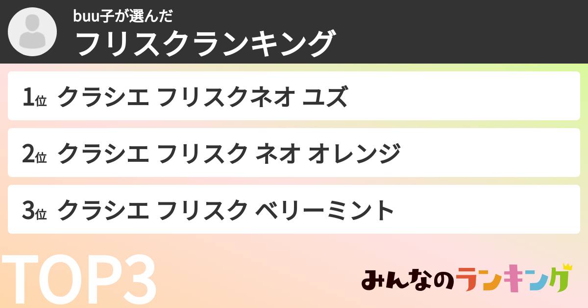 buu子さんの「フリスクランキング」