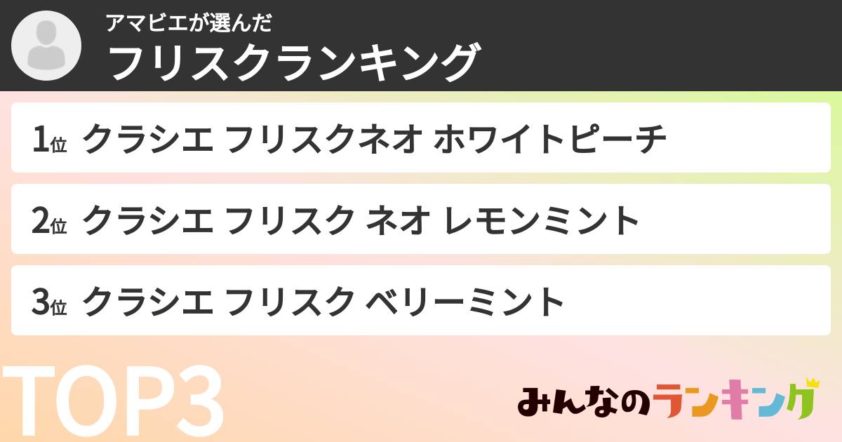 アマビエさんの「フリスクランキング」