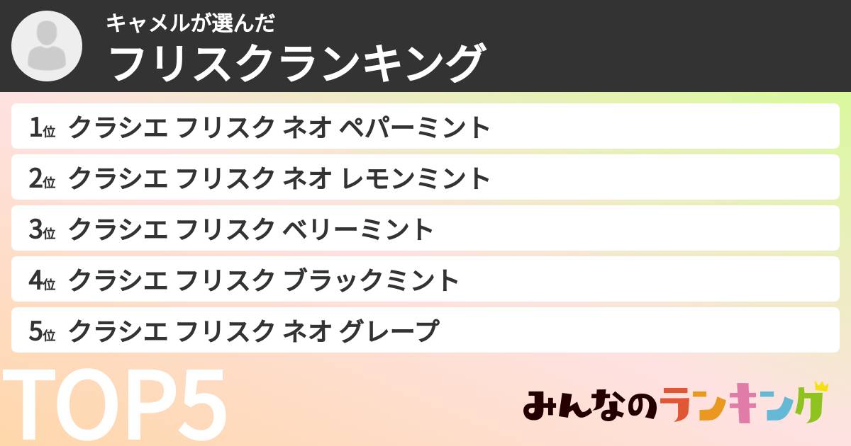 キャメルさんの「フリスクランキング」