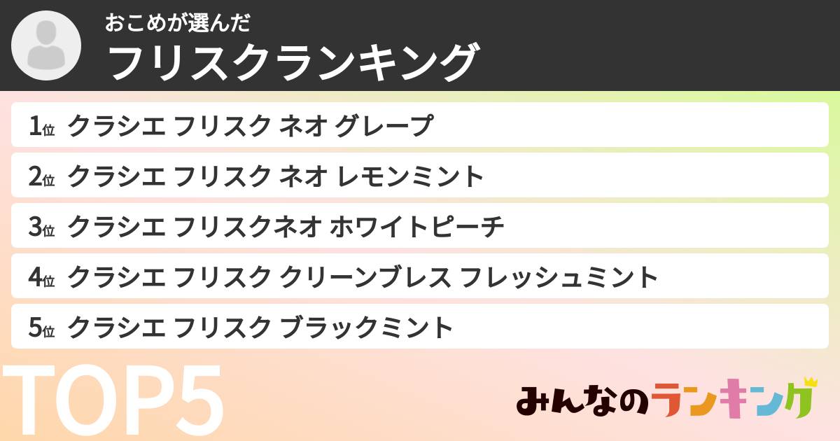 おこめさんの「フリスクランキング」