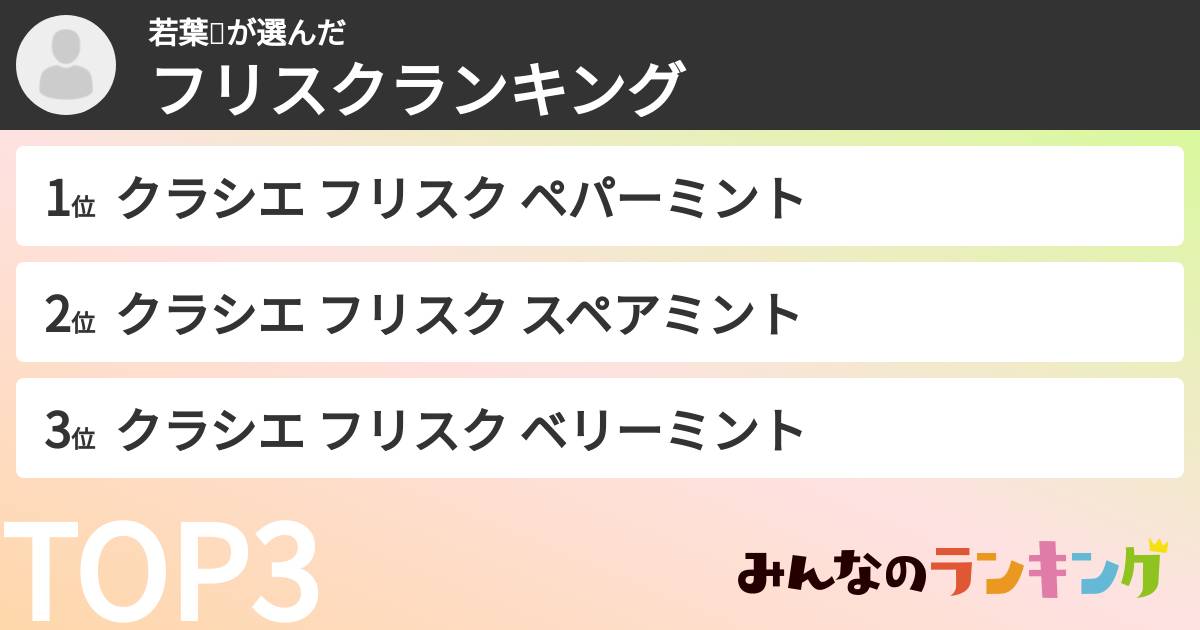 若葉🍀さんの「フリスクランキング」