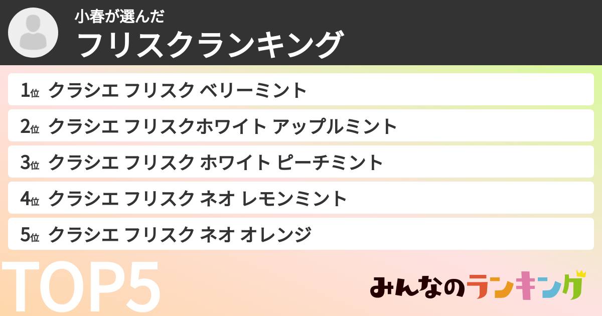 小春さんの「フリスクランキング」