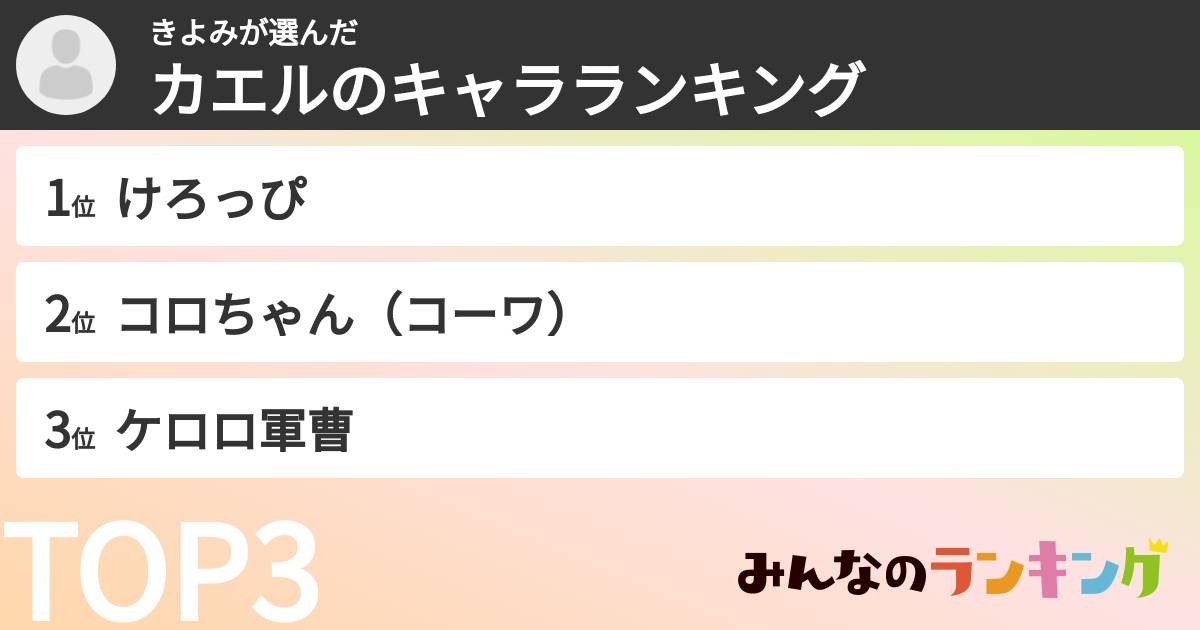 きよみさんの「カエルのキャラランキング」