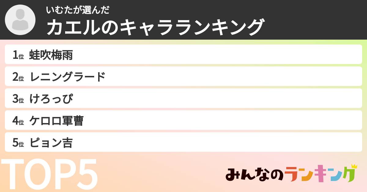 いむたさんの「カエルのキャラランキング」