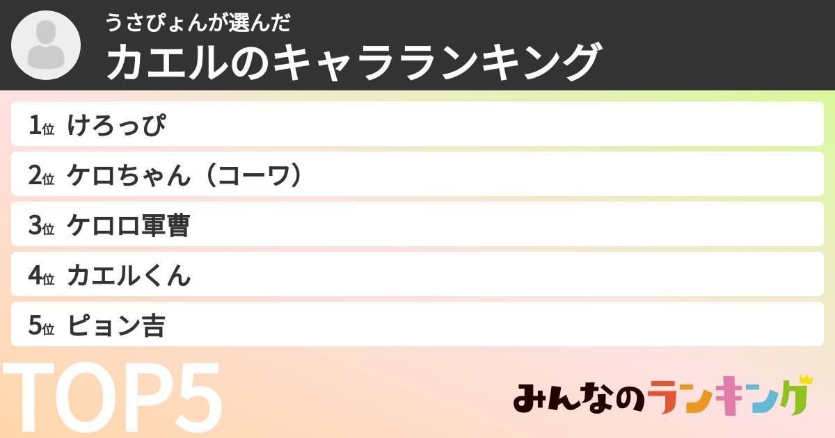 うさぴょんさんの「カエルのキャラランキング」