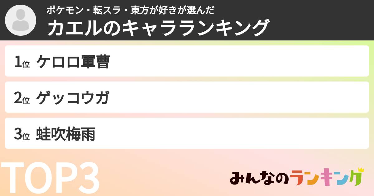 ポケモン・転スラ・東方が好きさんの「カエルのキャラランキング」