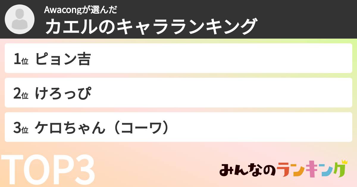 Awacongさんの「カエルのキャラランキング」