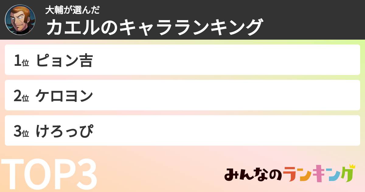 大輔さんの「カエルのキャラランキング」