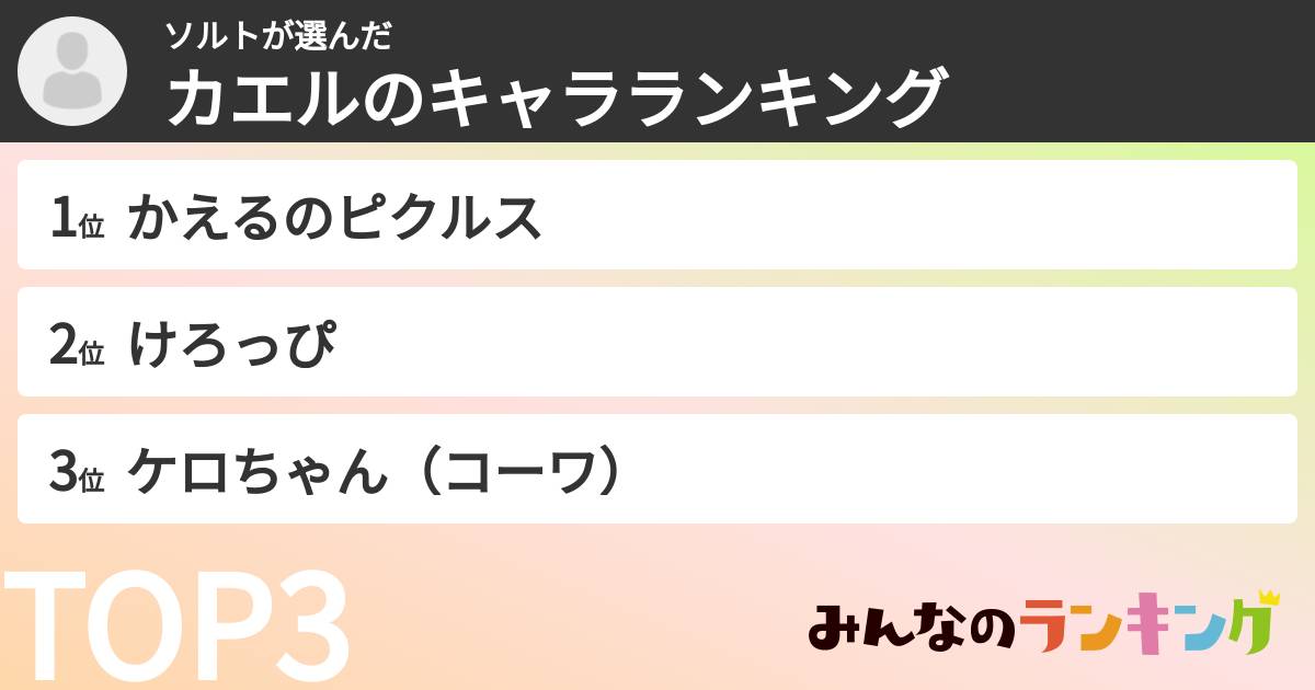 ソルトさんの「カエルのキャラランキング」