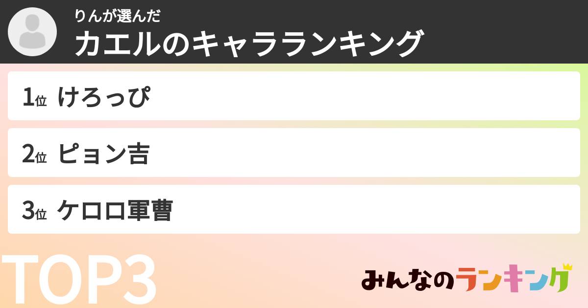 りんさんの「カエルのキャラランキング」