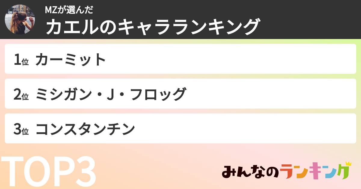 MZさんの「カエルのキャラランキング」