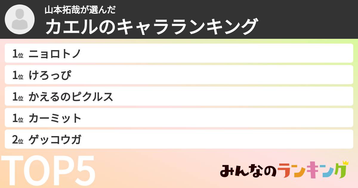 山本拓哉さんの「カエルのキャラランキング」