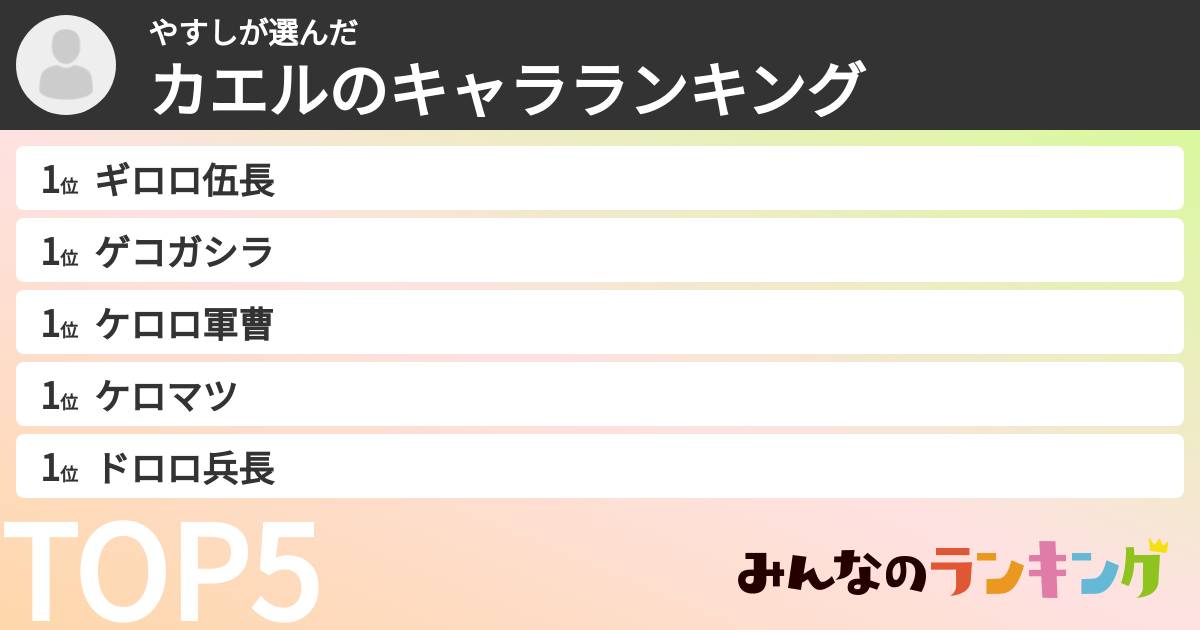 やすしさんの「カエルのキャラランキング」