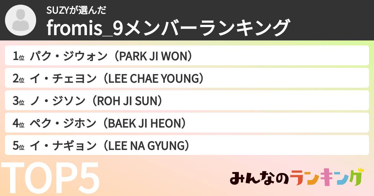 SUZYさんの「fromis_9メンバーランキング」