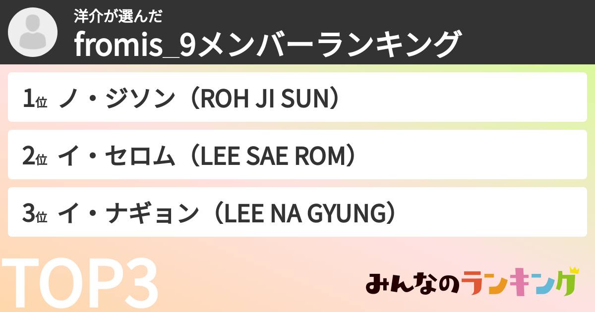 洋介さんの「fromis_9メンバーランキング」