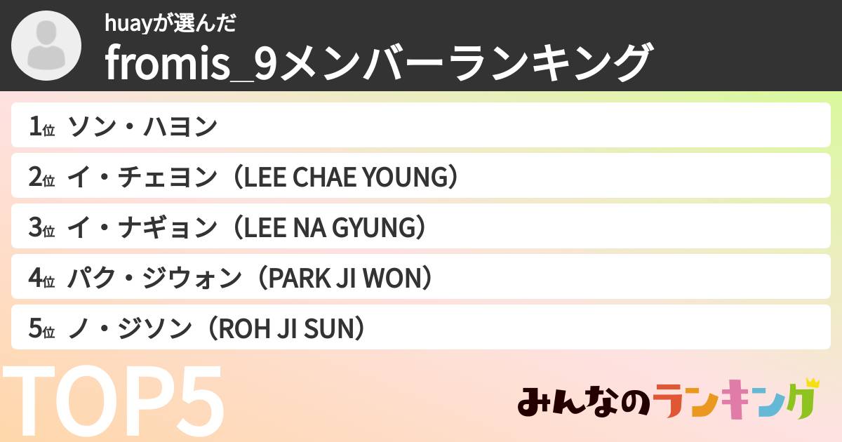 huayさんの「fromis_9メンバーランキング」