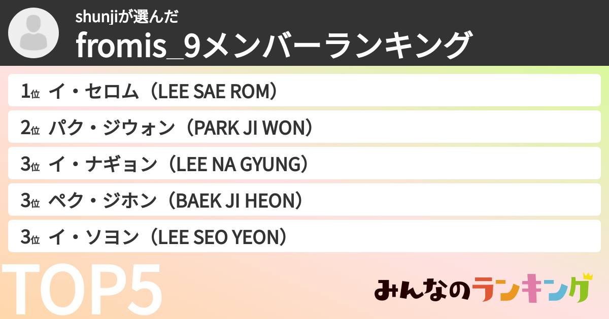 shunjiさんの「fromis_9メンバーランキング」