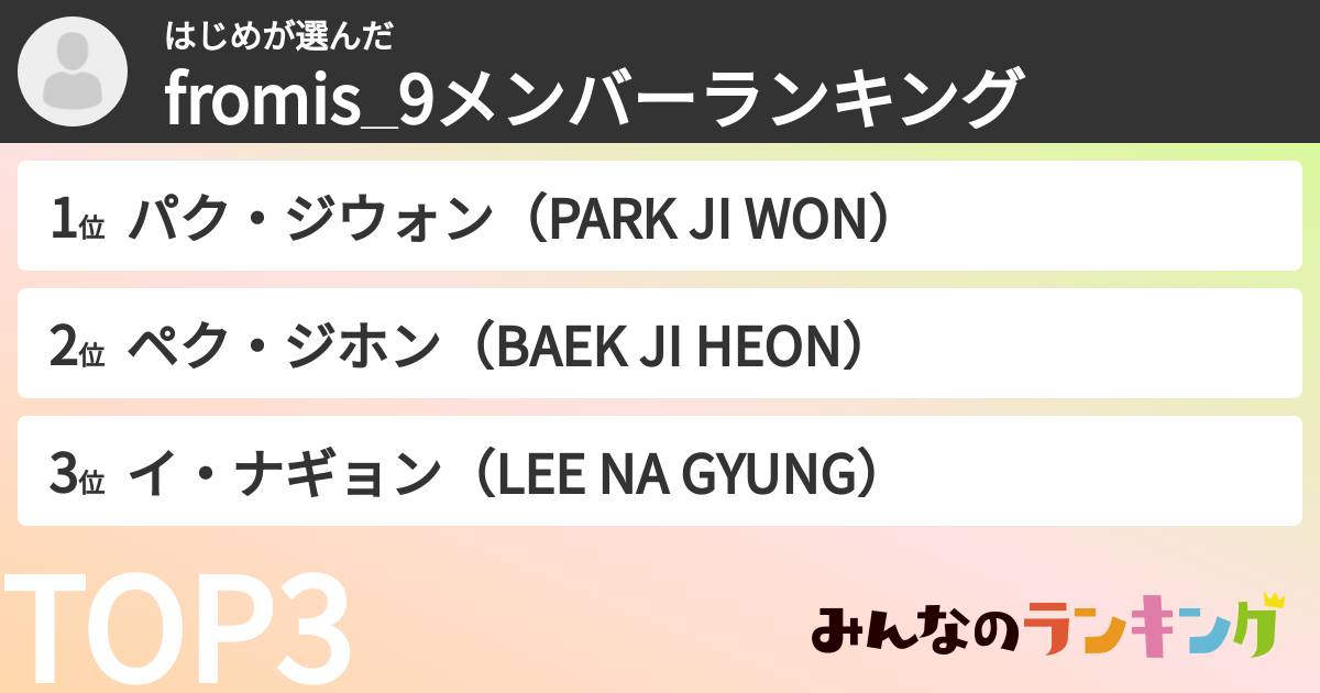 はじめさんの「fromis_9メンバーランキング」
