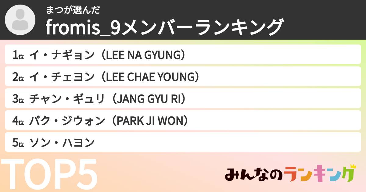 まつさんの「fromis_9メンバーランキング」