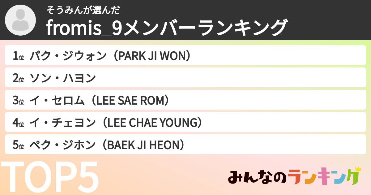 そうみんさんの「fromis_9メンバーランキング」
