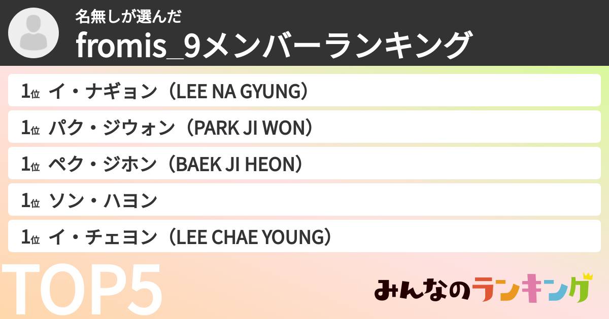 名無しさんの「fromis_9メンバーランキング」