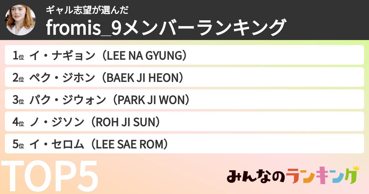 ギャル志望さんの「fromis_9メンバーランキング」