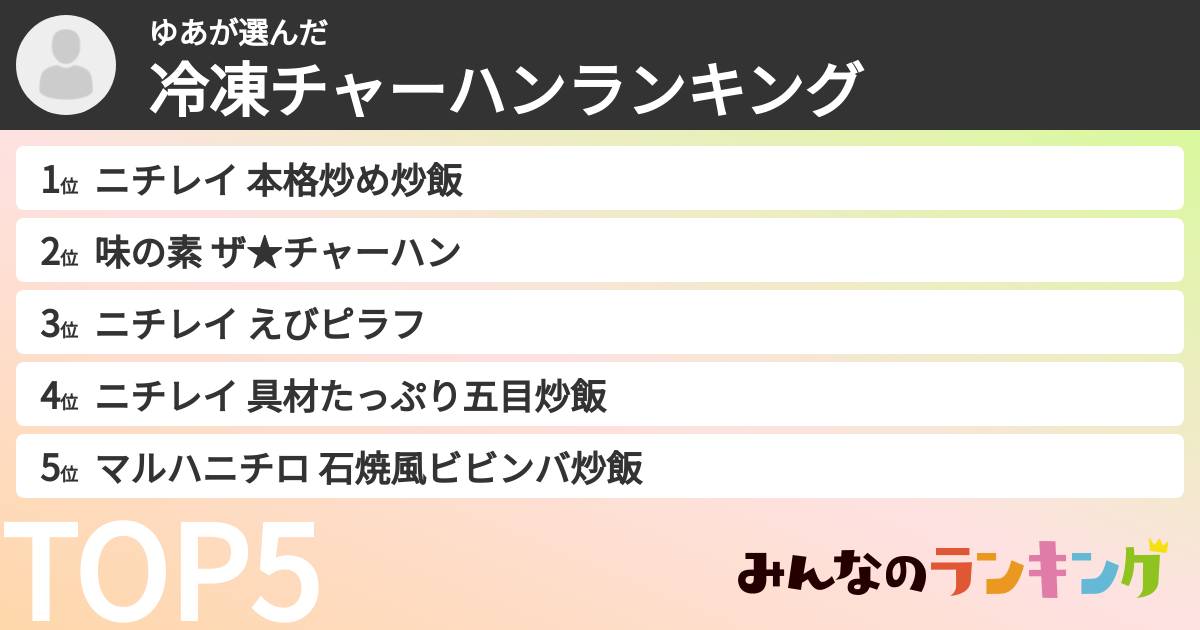 ゆあさんの「冷凍チャーハンランキング」
