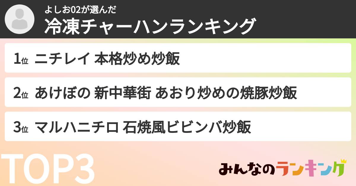 よしお02さんの「冷凍チャーハンランキング」