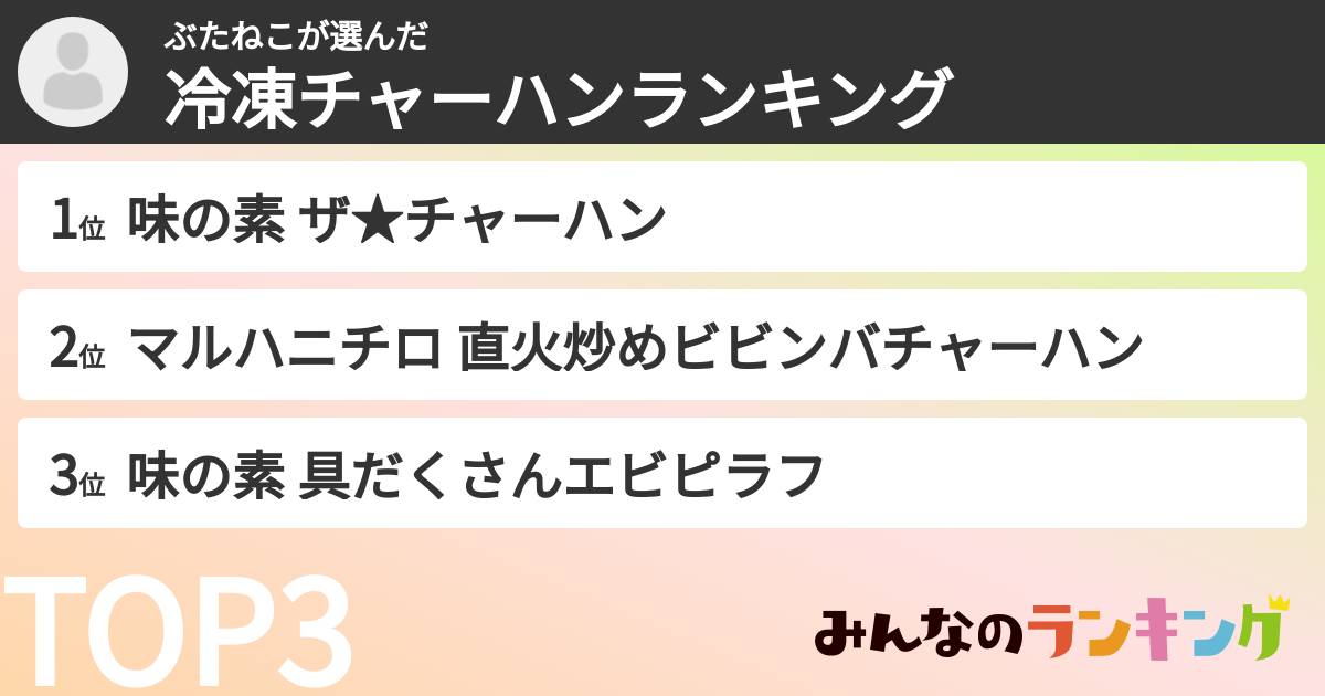 ぶたねこさんの「冷凍チャーハンランキング」