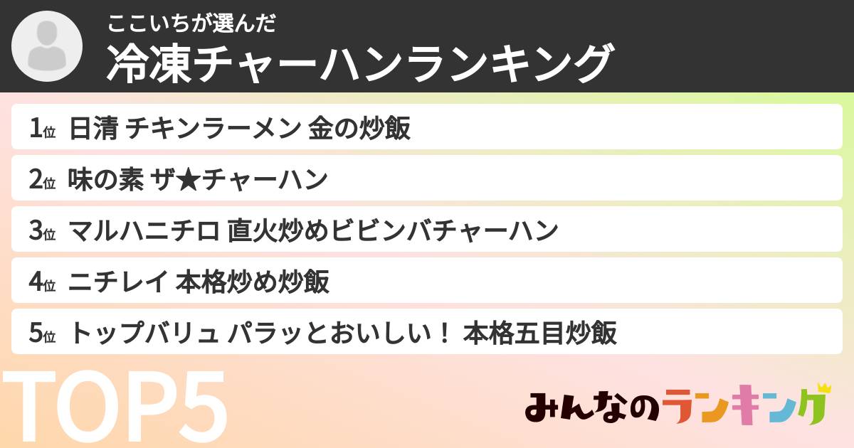 ここいちさんの「冷凍チャーハンランキング」