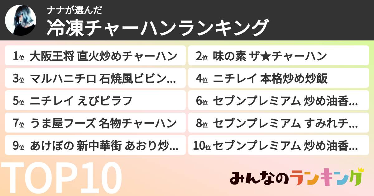 ナナさんの「冷凍チャーハンランキング」