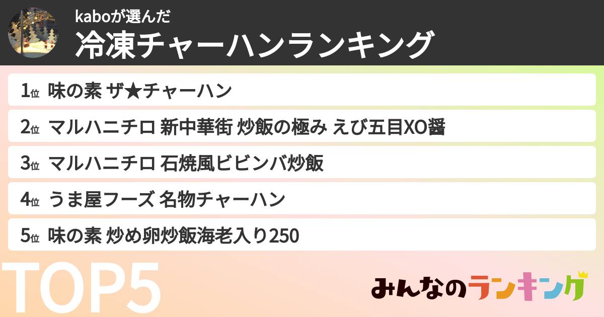 kaboさんの「冷凍チャーハンランキング」