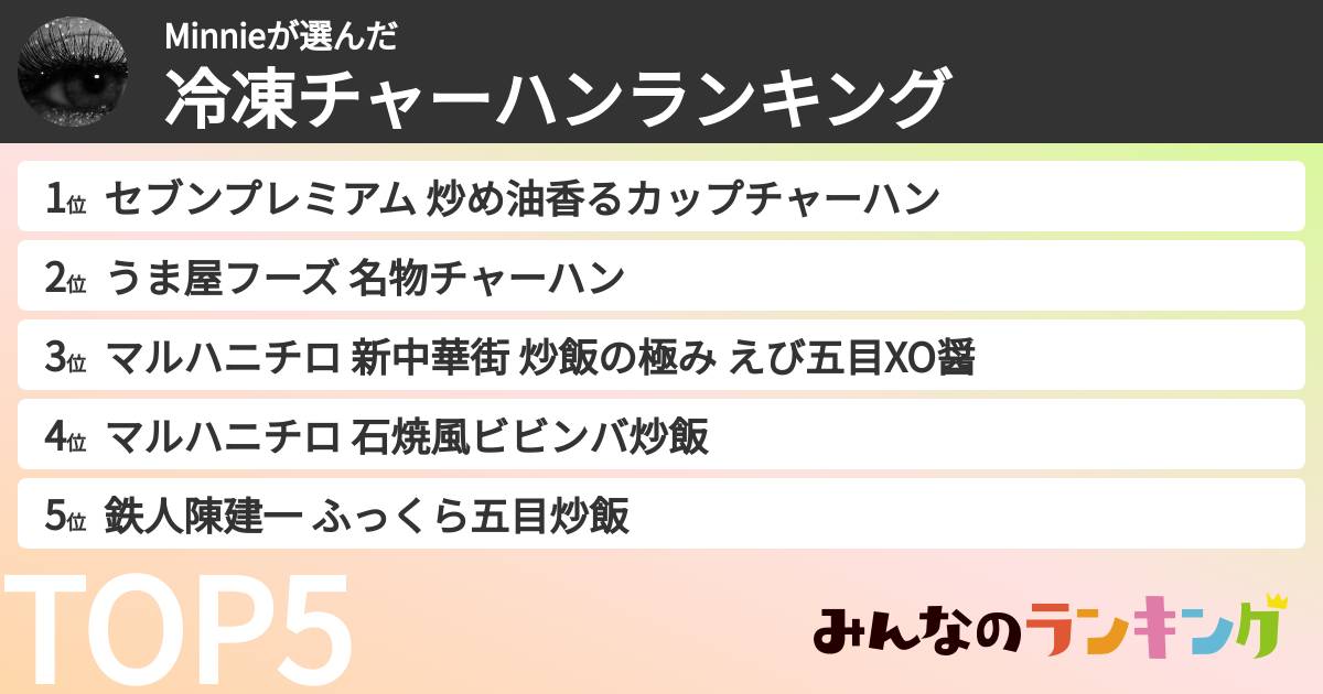 Minnieさんの「冷凍チャーハンランキング」