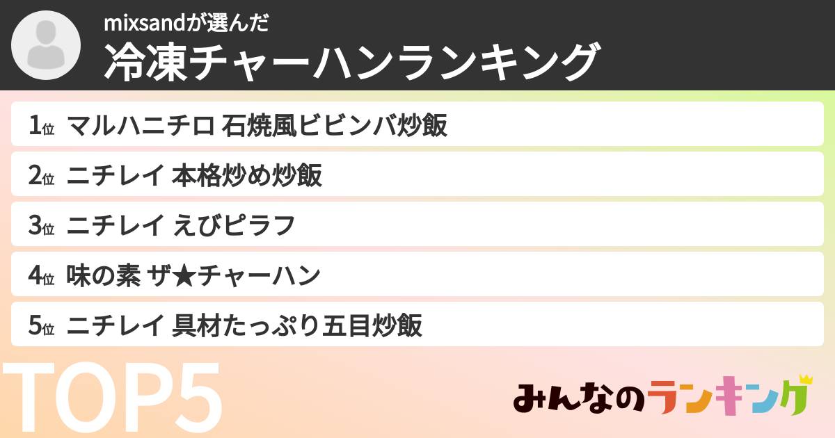 mixsandさんの「冷凍チャーハンランキング」