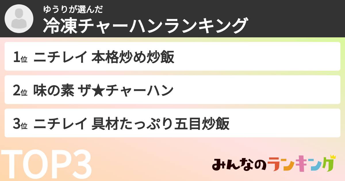 ゆうりさんの「冷凍チャーハンランキング」