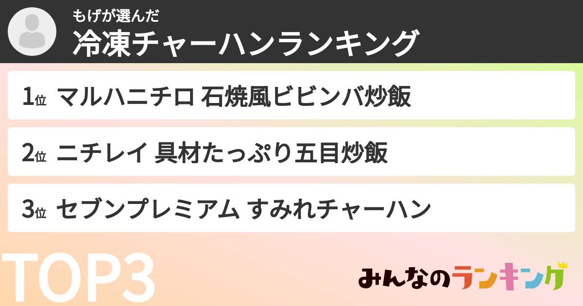 もげさんの「冷凍チャーハンランキング」