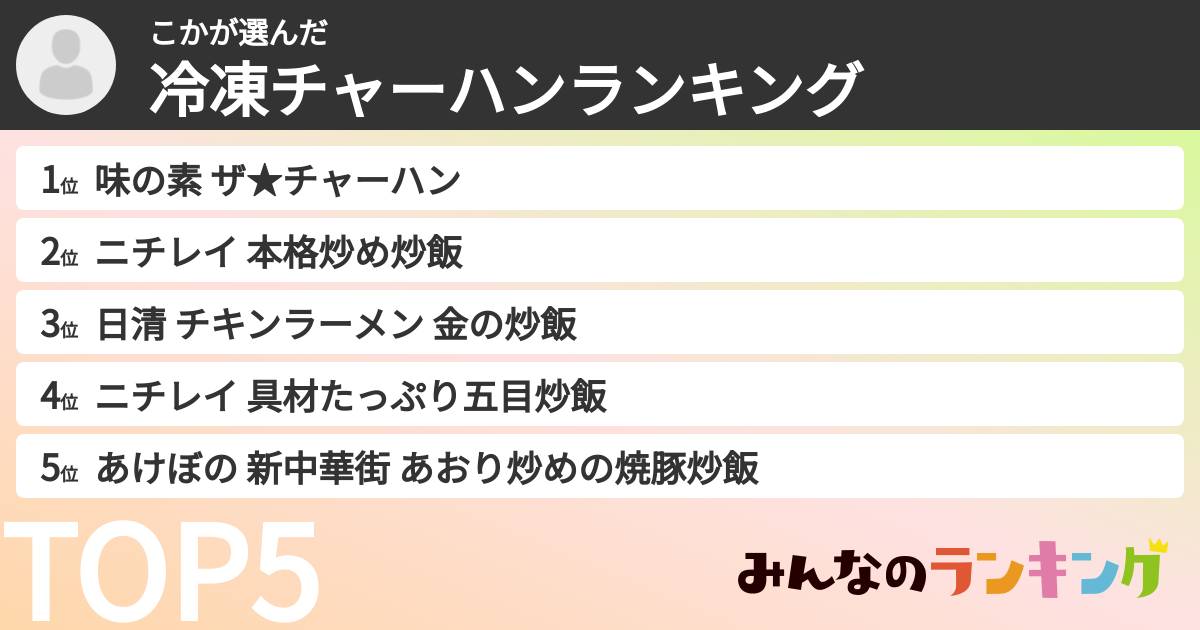 こかさんの「冷凍チャーハンランキング」