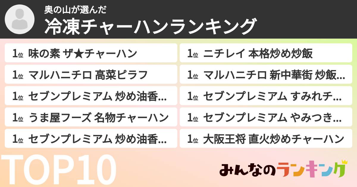 奥の山さんの「冷凍チャーハンランキング」